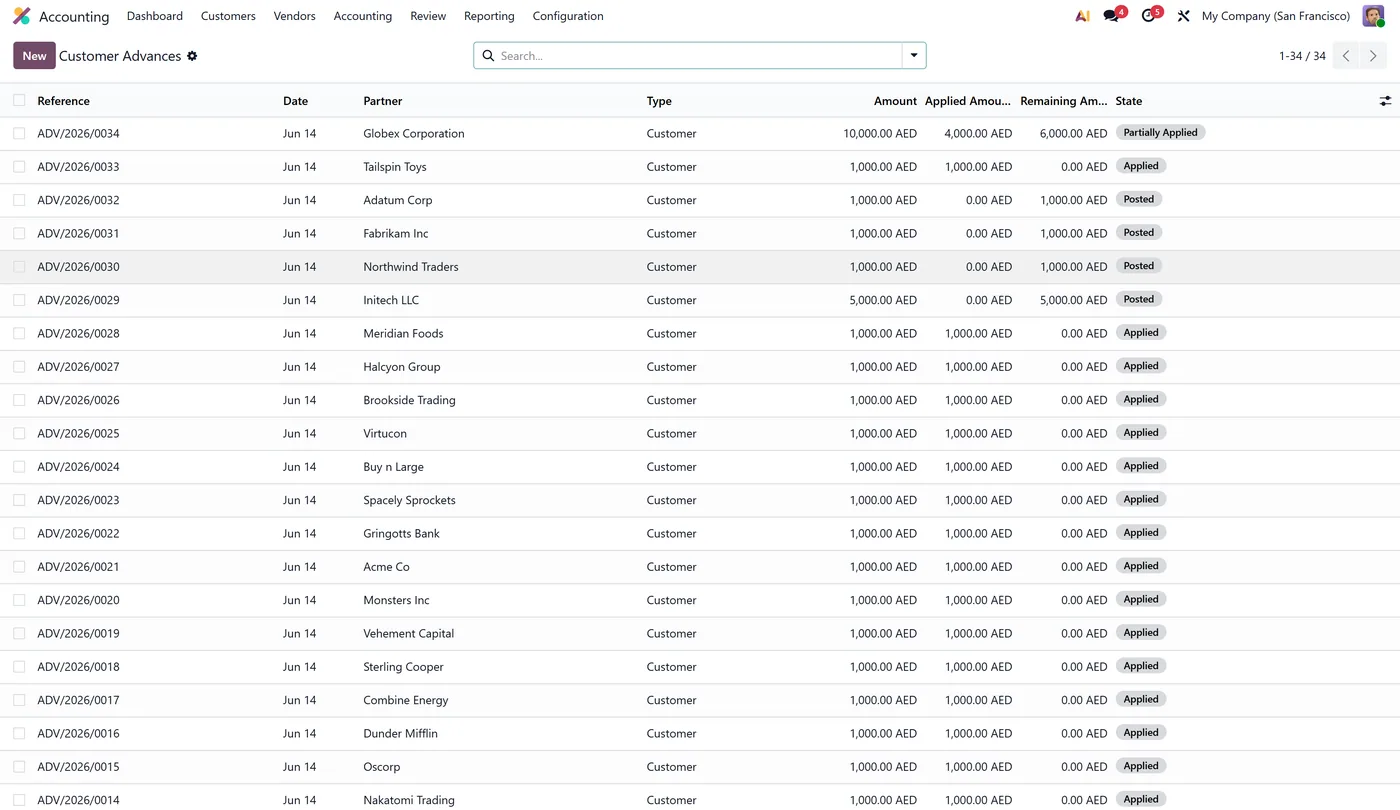 Advance Payment Management for Odoo, advance list