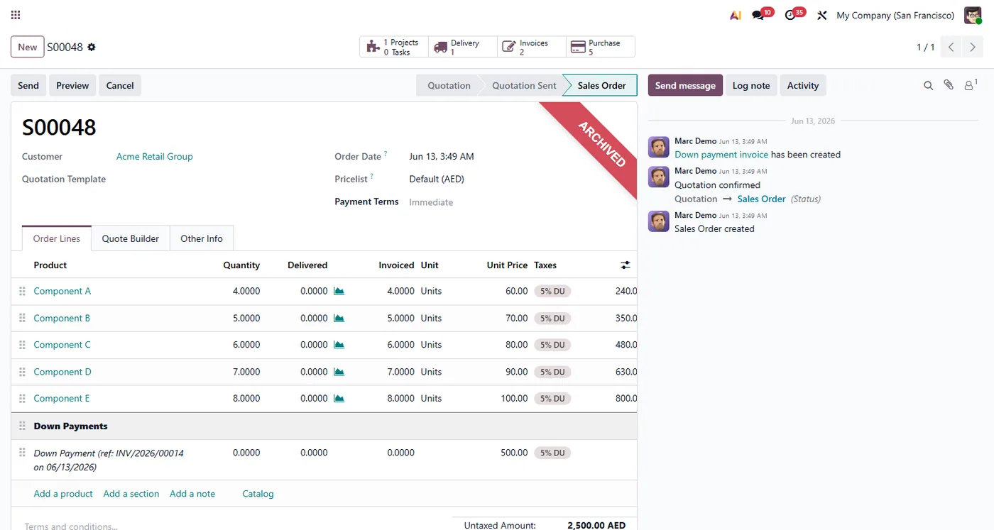 Archive Anything for Odoo, ribbon