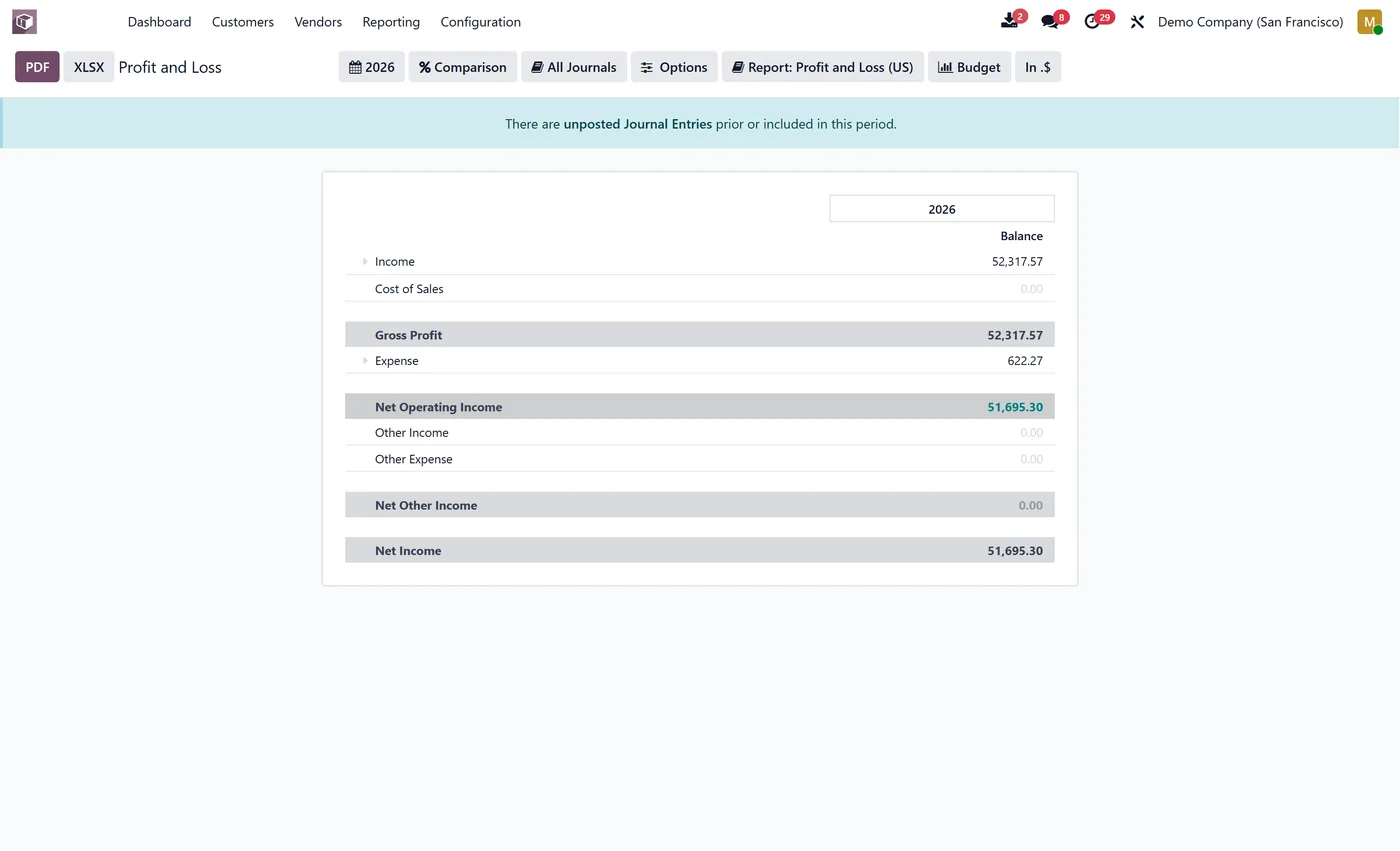 Background Report Printing for Odoo, financial report
