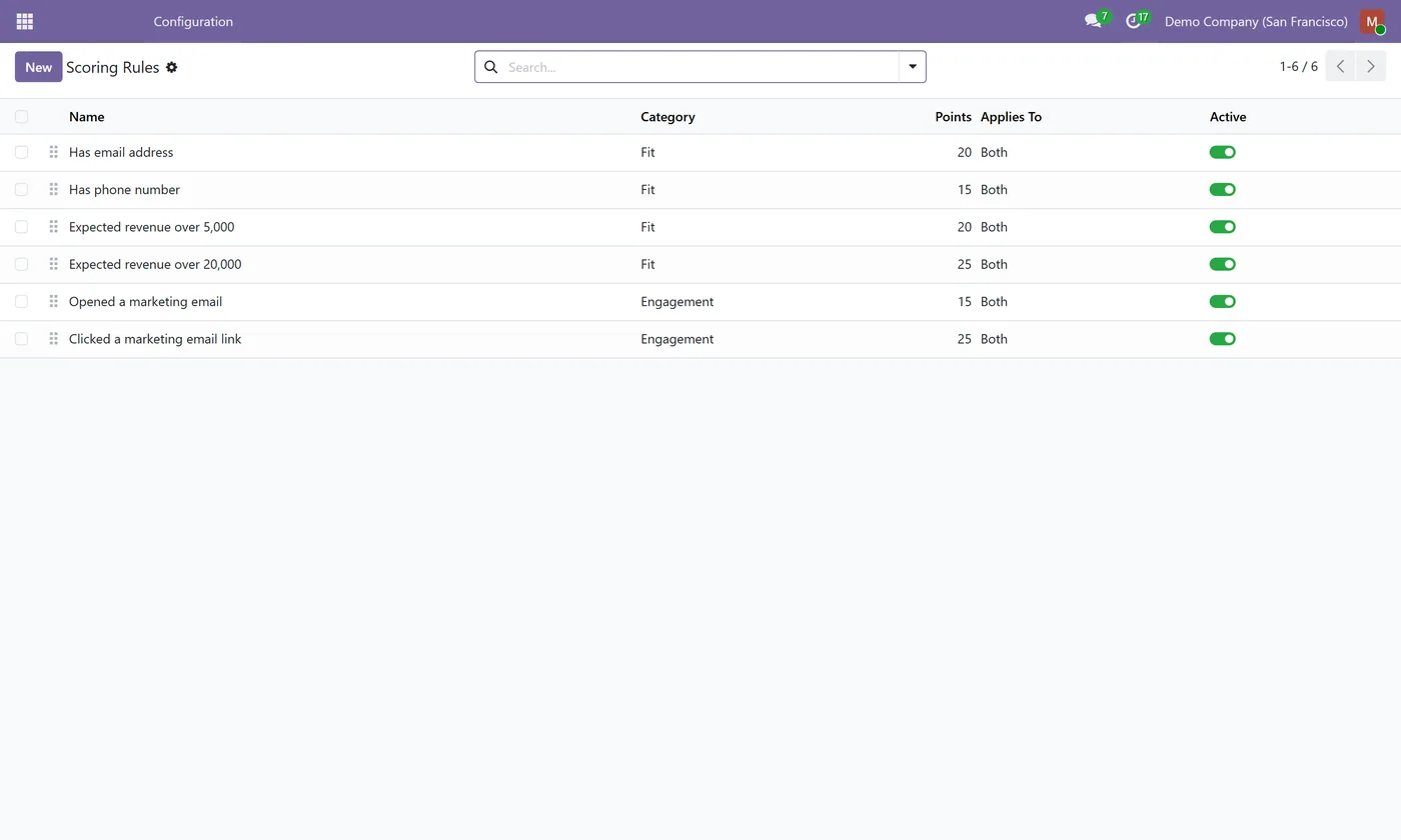 CRM Booster - Email Engagement for Odoo, engagement rules on Odoo 17