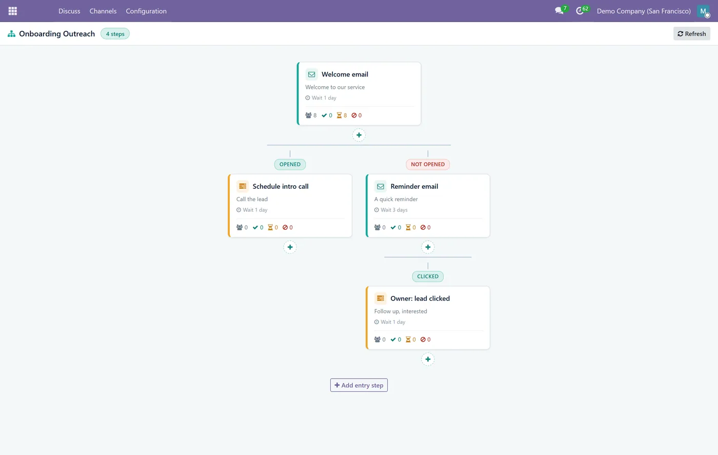 CRM Booster - Sales Sequences and Cadences for Odoo, flow builder on Odoo 18