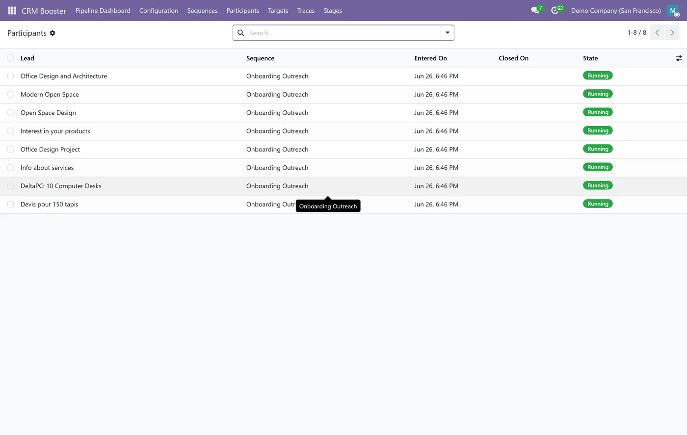 CRM Booster - Sales Sequences and Cadences for Odoo, participants