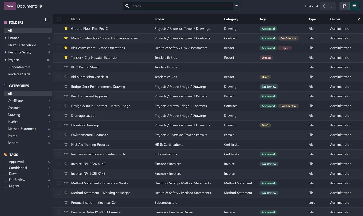 Advanced Document Management System for Odoo, list on Odoo 18