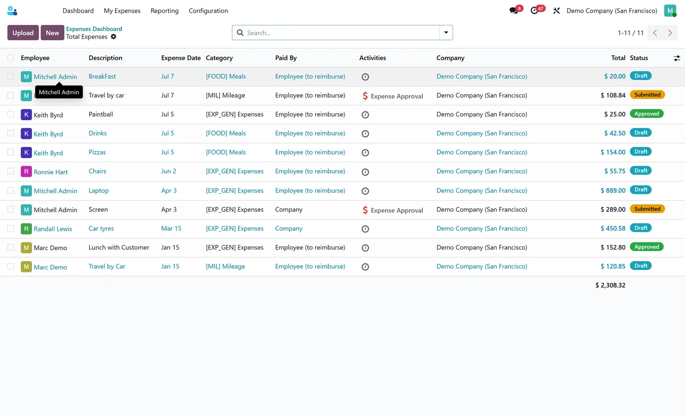 Expenses Dashboard for Odoo, drilldown on Odoo 18