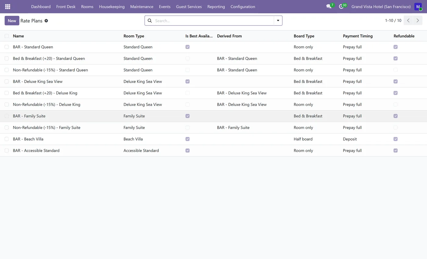 Hotel Property Management System for Odoo, rate plans
