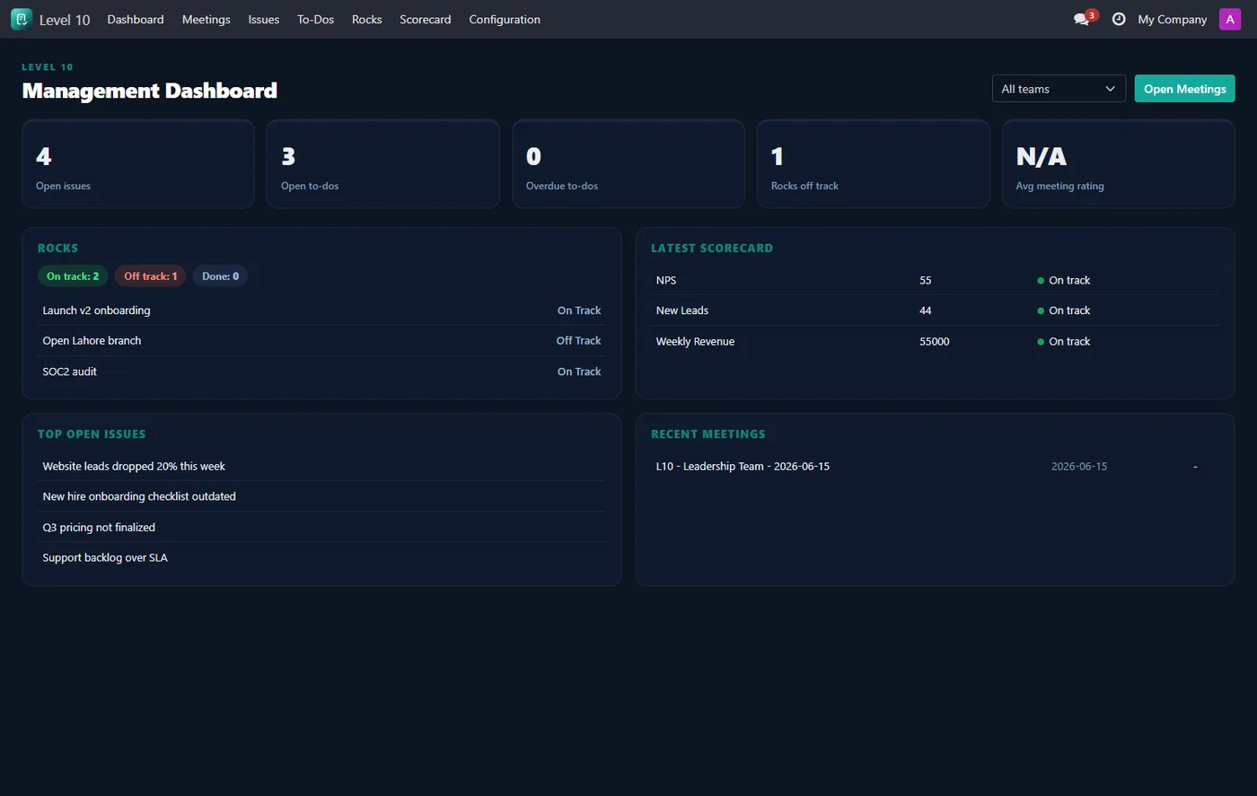 EOS Level 10 Meeting Manager for Odoo, sc dashboard dark on Odoo 18