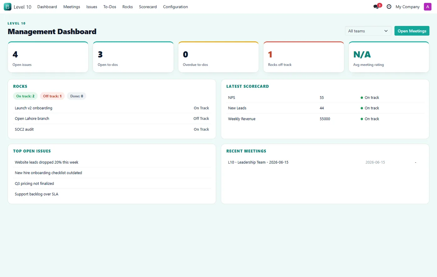 EOS Level 10 Meeting Manager for Odoo, sc dashboard light