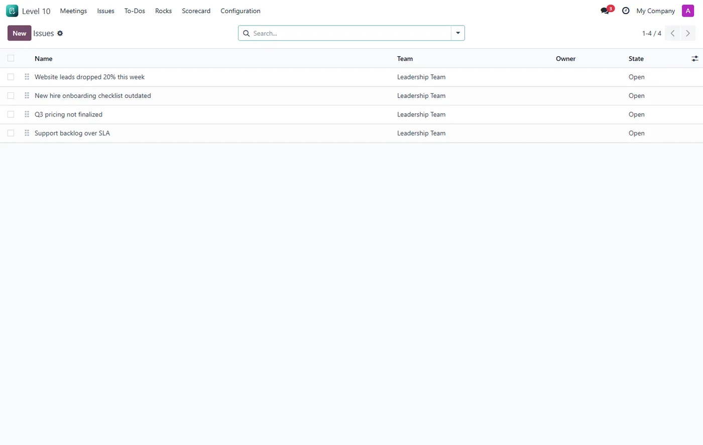 EOS Level 10 Meeting Manager for Odoo, sc issues