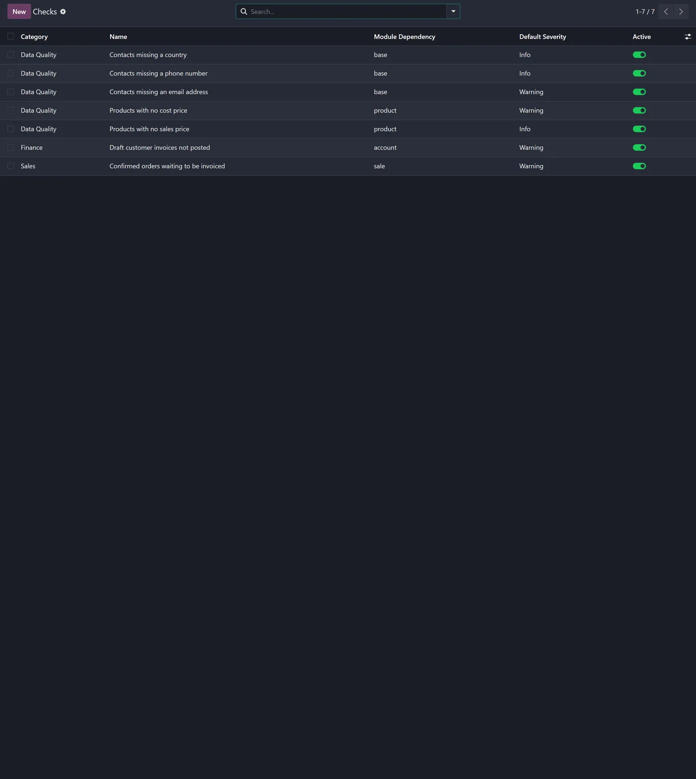 Odoo Health Audit for Odoo, checks