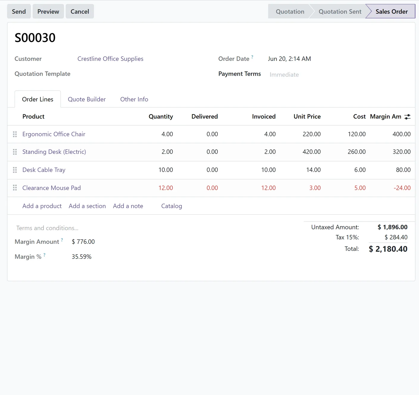 Margin on Products, Sales & Invoices for Odoo, sale order margin on Odoo 17