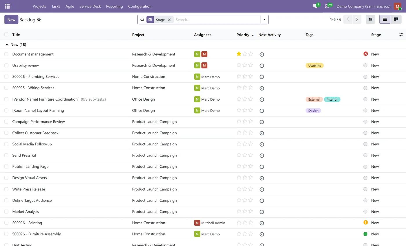 Agile Scrum & Sprints for Project for Odoo, backlog on Odoo 17