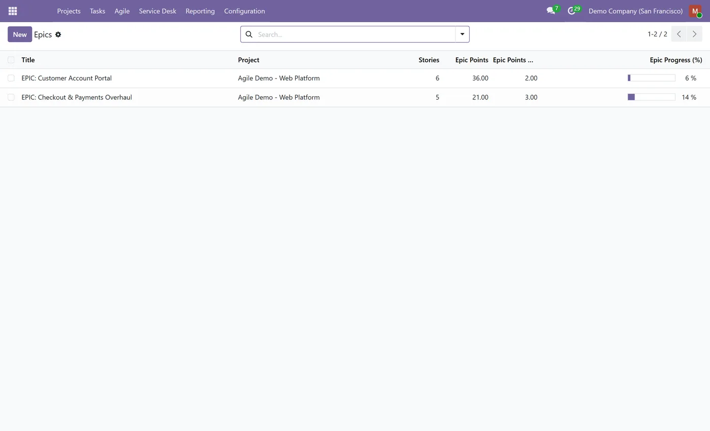 Agile Scrum & Sprints for Project for Odoo, epics