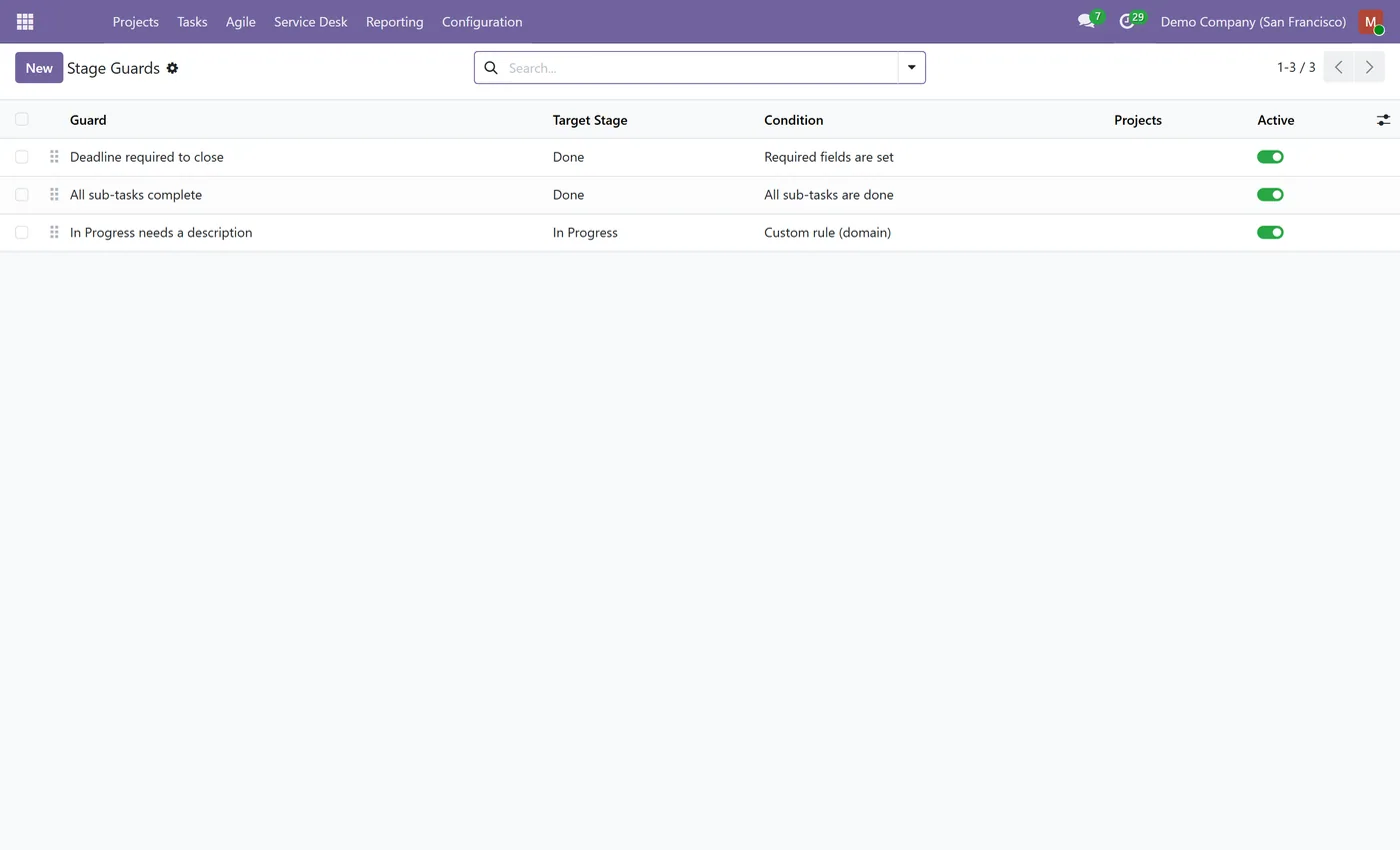 Project Stage Guards & Workflow Rules for Odoo, stage guards on Odoo 17