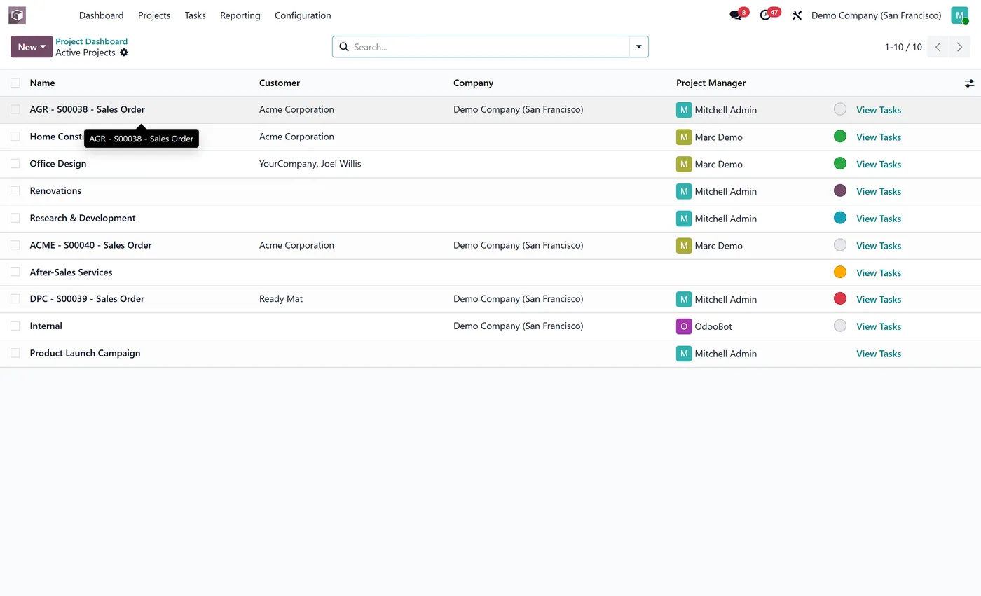 Project Dashboard for Odoo, drilldown on Odoo 18