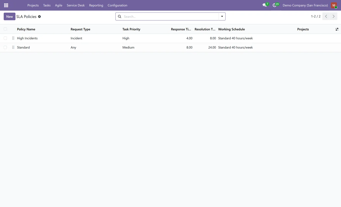Service Desk & SLA for Project for Odoo, sla policies