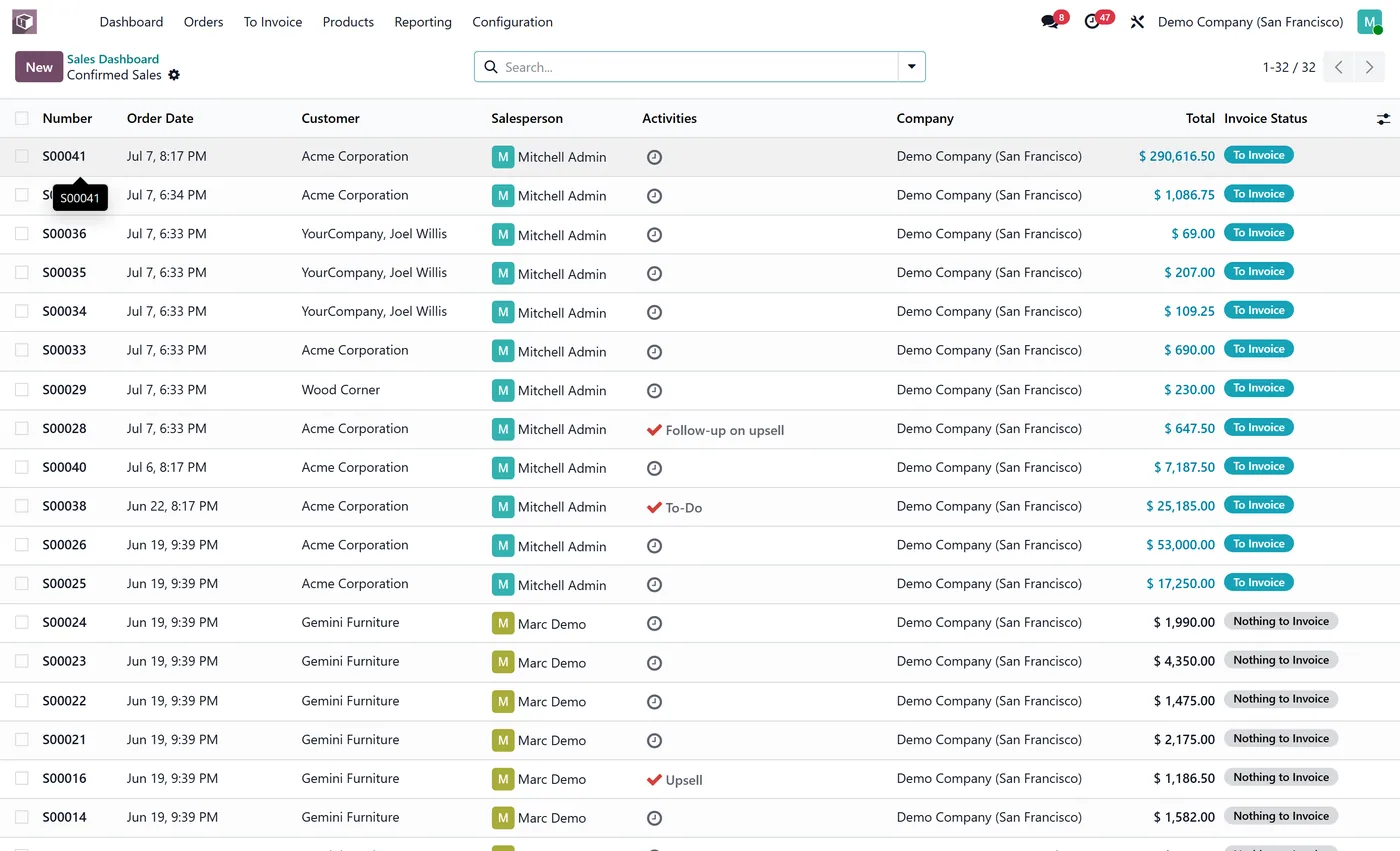 Sales Dashboard for Odoo, drilldown on Odoo 18