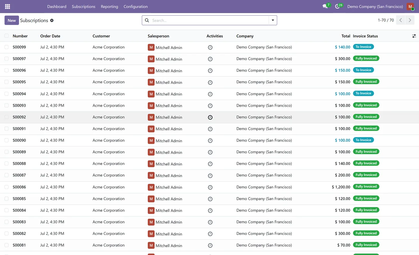 Subscription Management for Odoo, subscriptions list on Odoo 18