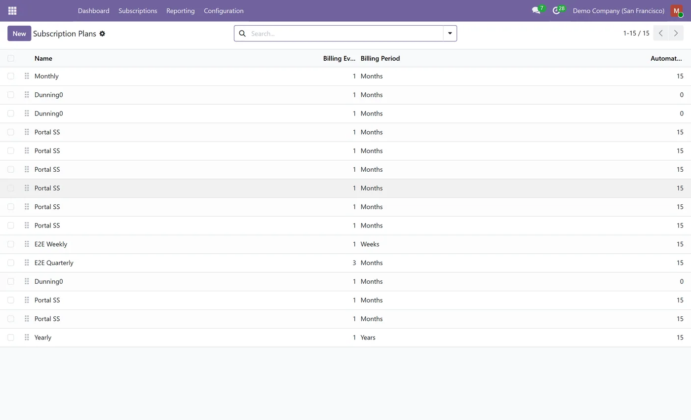 Subscription Management for Odoo, plans list