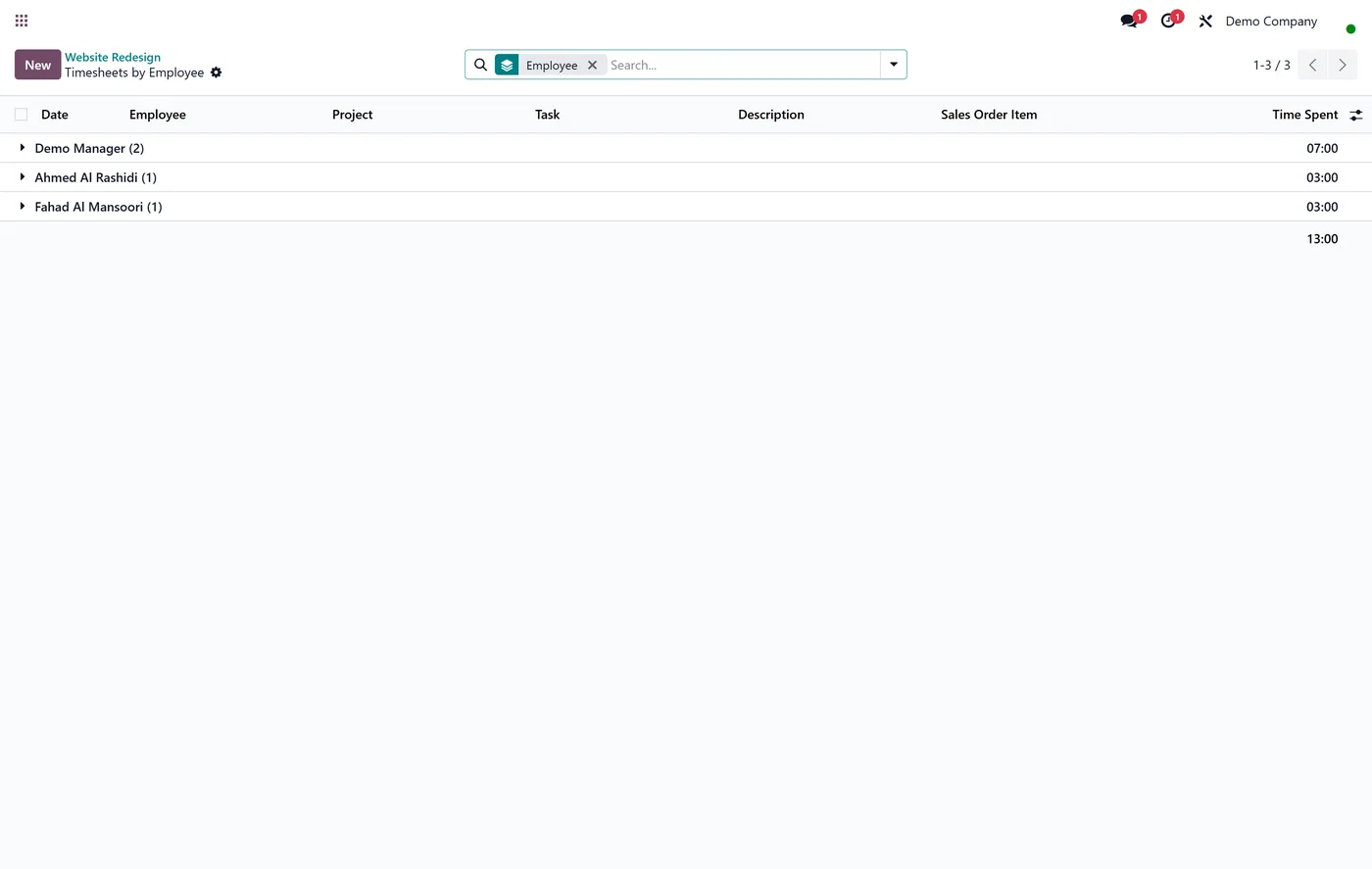 Group Task Timesheets by Employee for Odoo, timesheet grouped list on Odoo 17