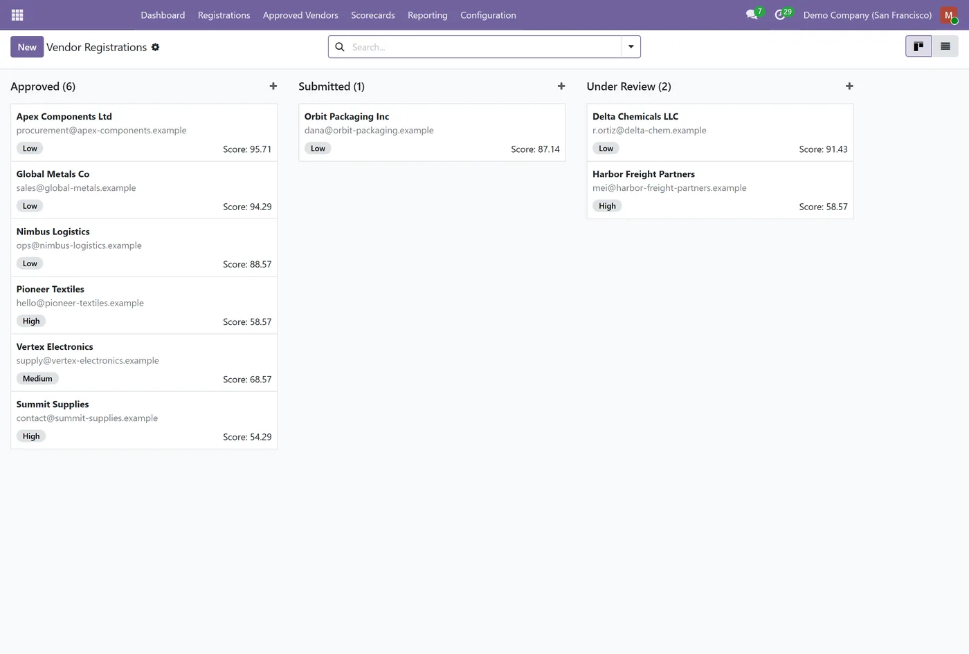 Vendor Onboarding & Performance Suite for Odoo, registrations on Odoo 18