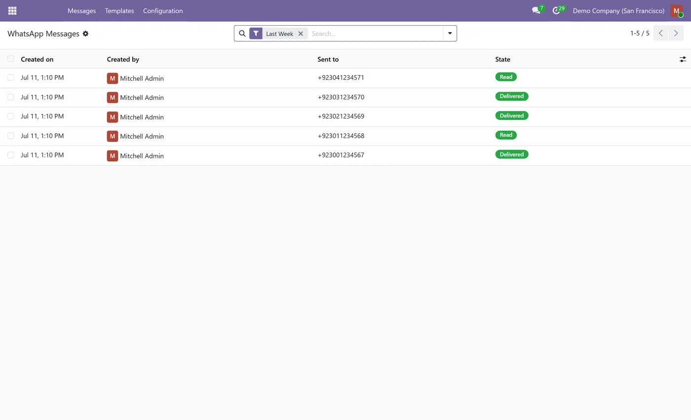 WhatsApp Business for Odoo Community for Odoo, messages