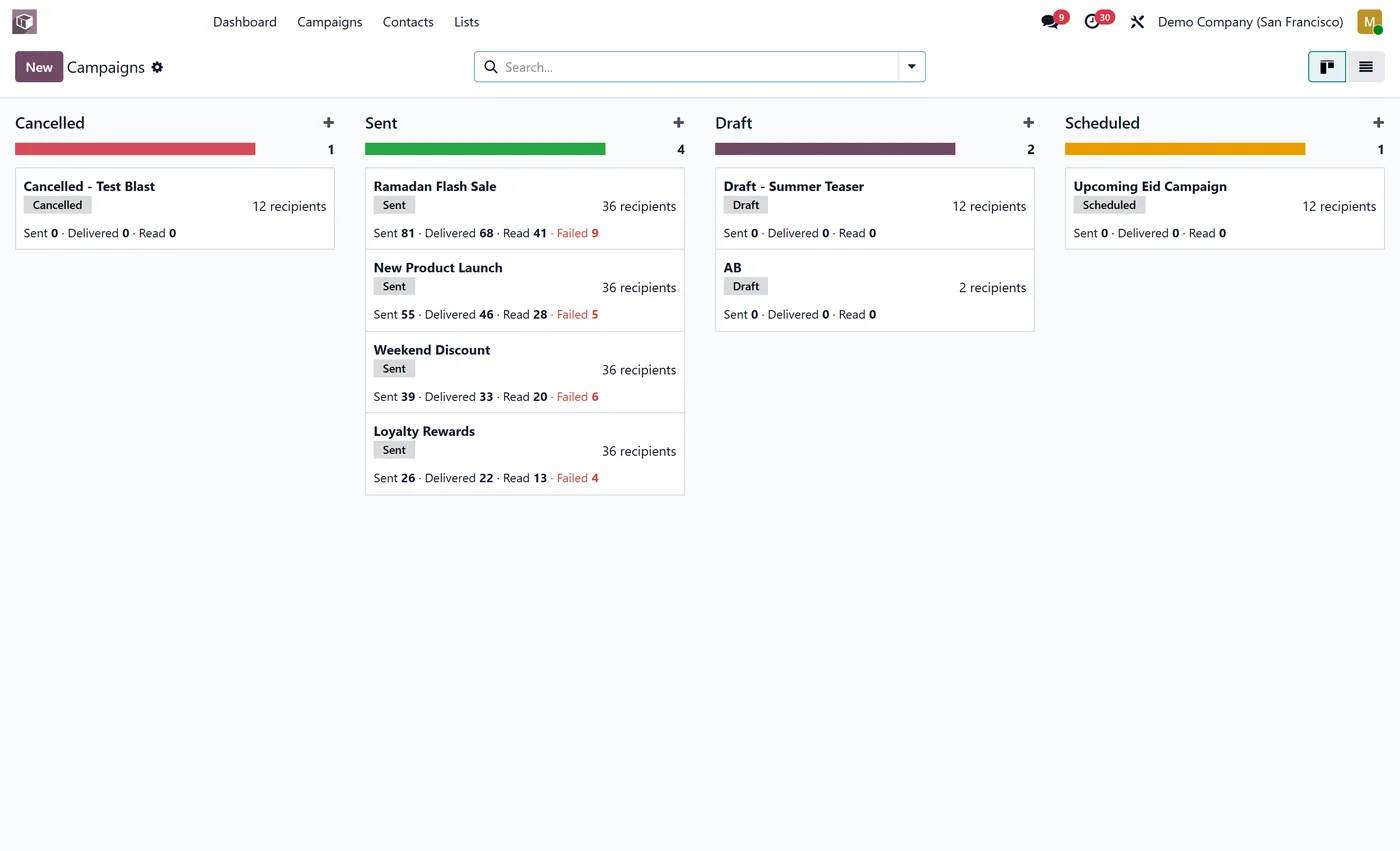 WhatsApp Marketing for Odoo for Odoo, campaigns kanban on Odoo 17