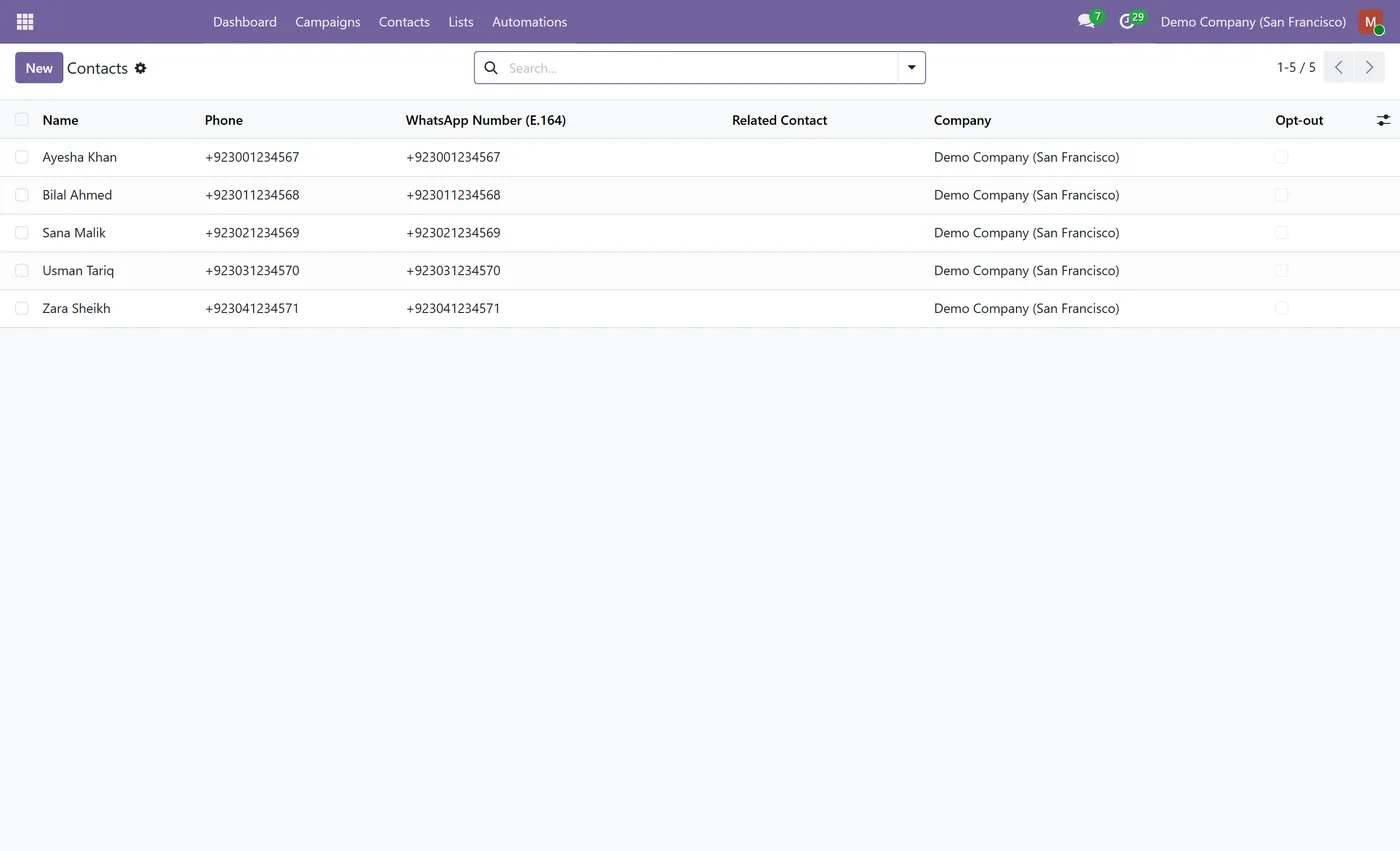 WhatsApp Marketing for Odoo Community for Odoo, contacts list