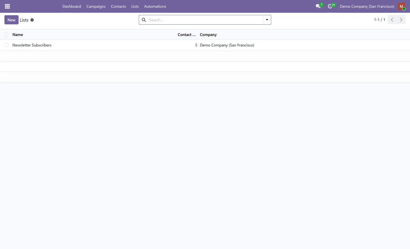 WhatsApp Marketing for Odoo Community for Odoo, lists