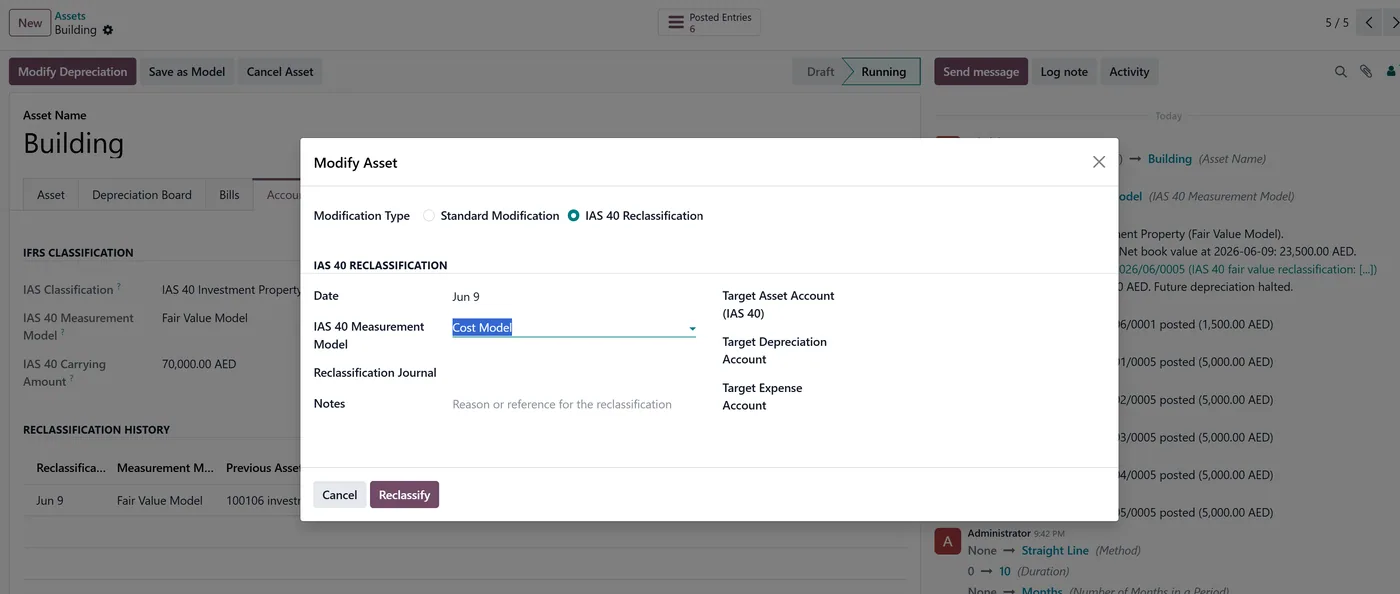 IAS 40 Investment Property Reclassification for Odoo, wizard cost on Odoo 18