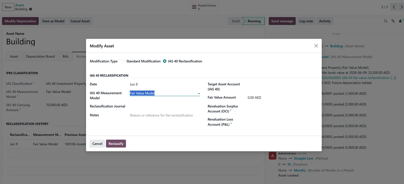 IAS 40 Investment Property Reclassification for Odoo, wizard fair value on Odoo 18