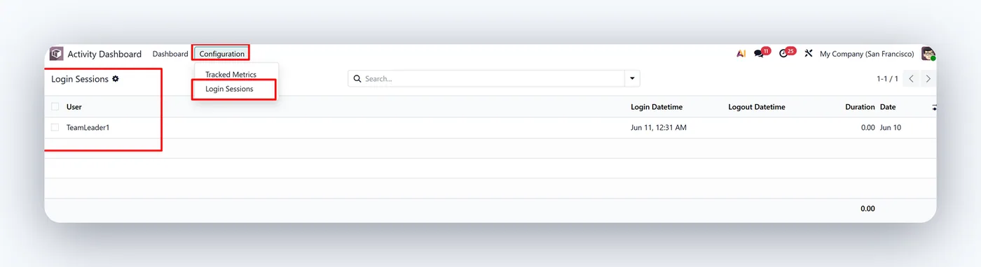 User Activity & Productivity Dashboard for Odoo, Screenshot 3