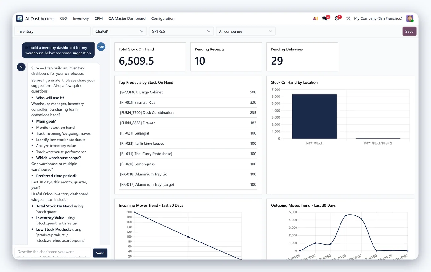 AI Dashboard Builder for Odoo, ai builder chat