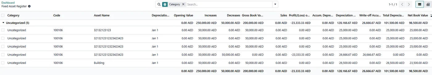 Fixed Asset Register for Odoo, screenshot list on Odoo 19
