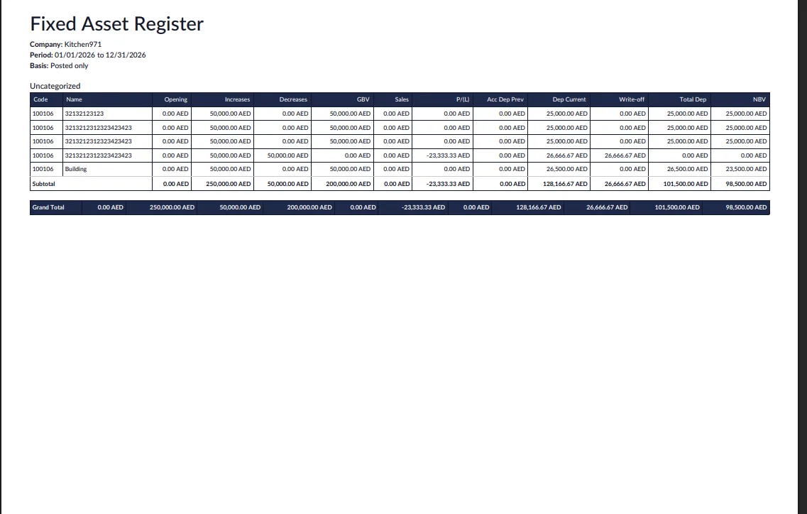 Fixed Asset Register for Odoo, screenshot pdf
