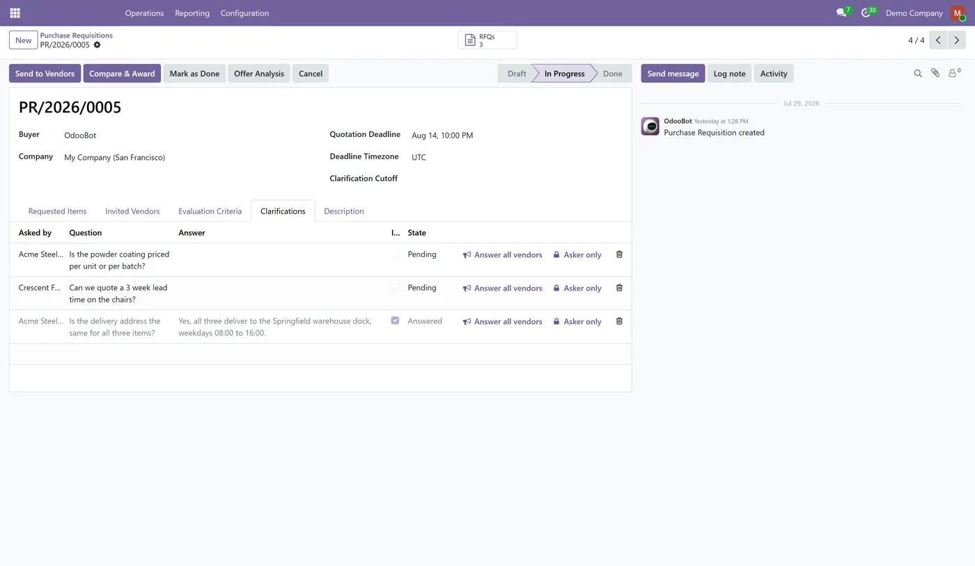 Vendor Sourcing and RFQ Portal for Odoo, clarifications