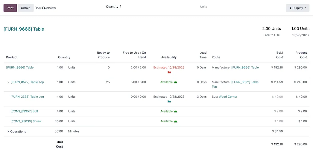 Odoo manufacturing, operations