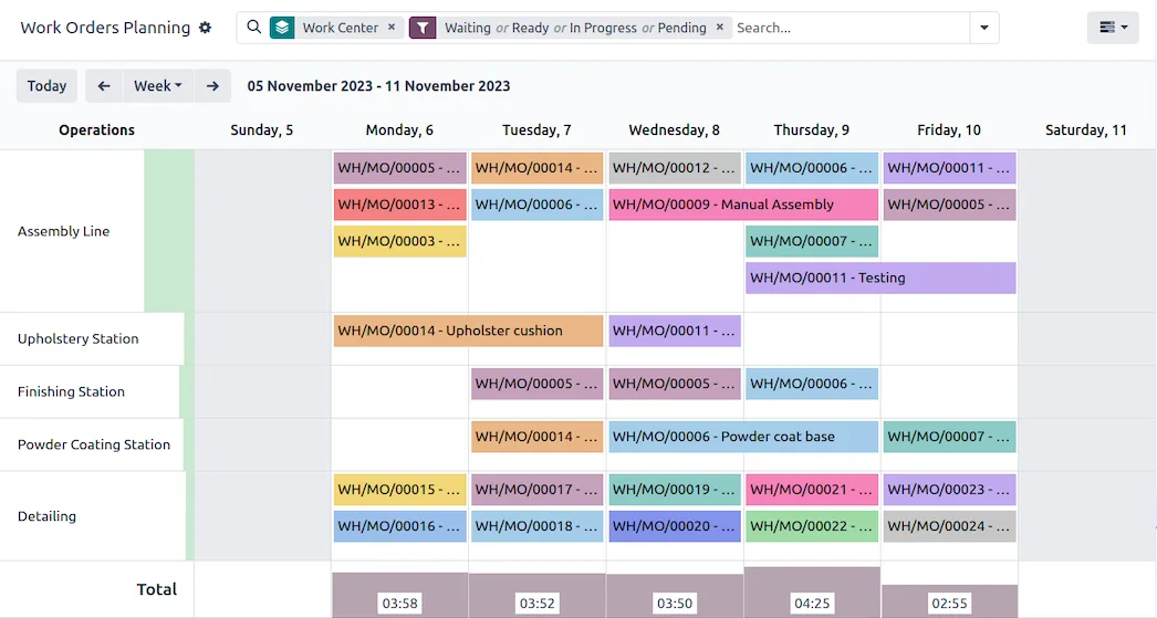 Odoo manufacturing, schedule