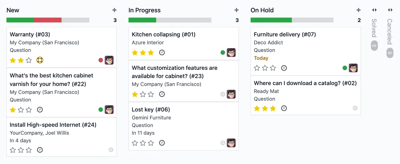 Odoo helpdesk, helpdesk tickets overview