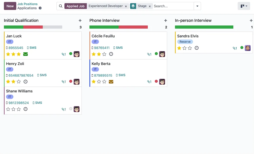 Odoo recruitment, visualize pipeline to crop
