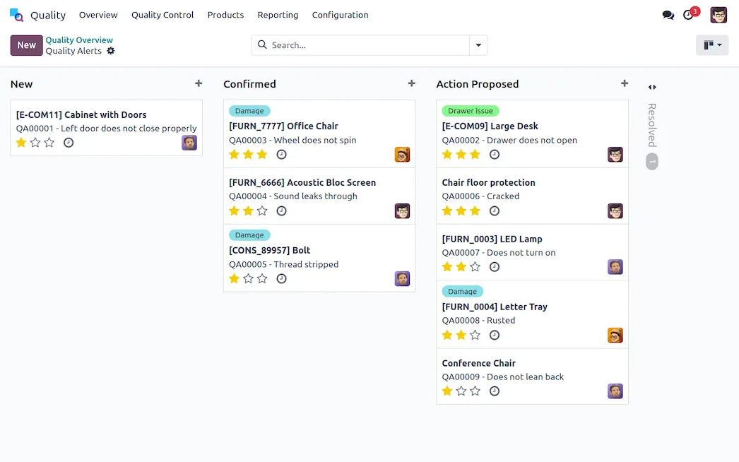 Odoo quality, overview