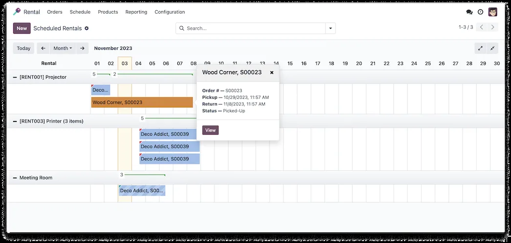 Odoo rental, overview