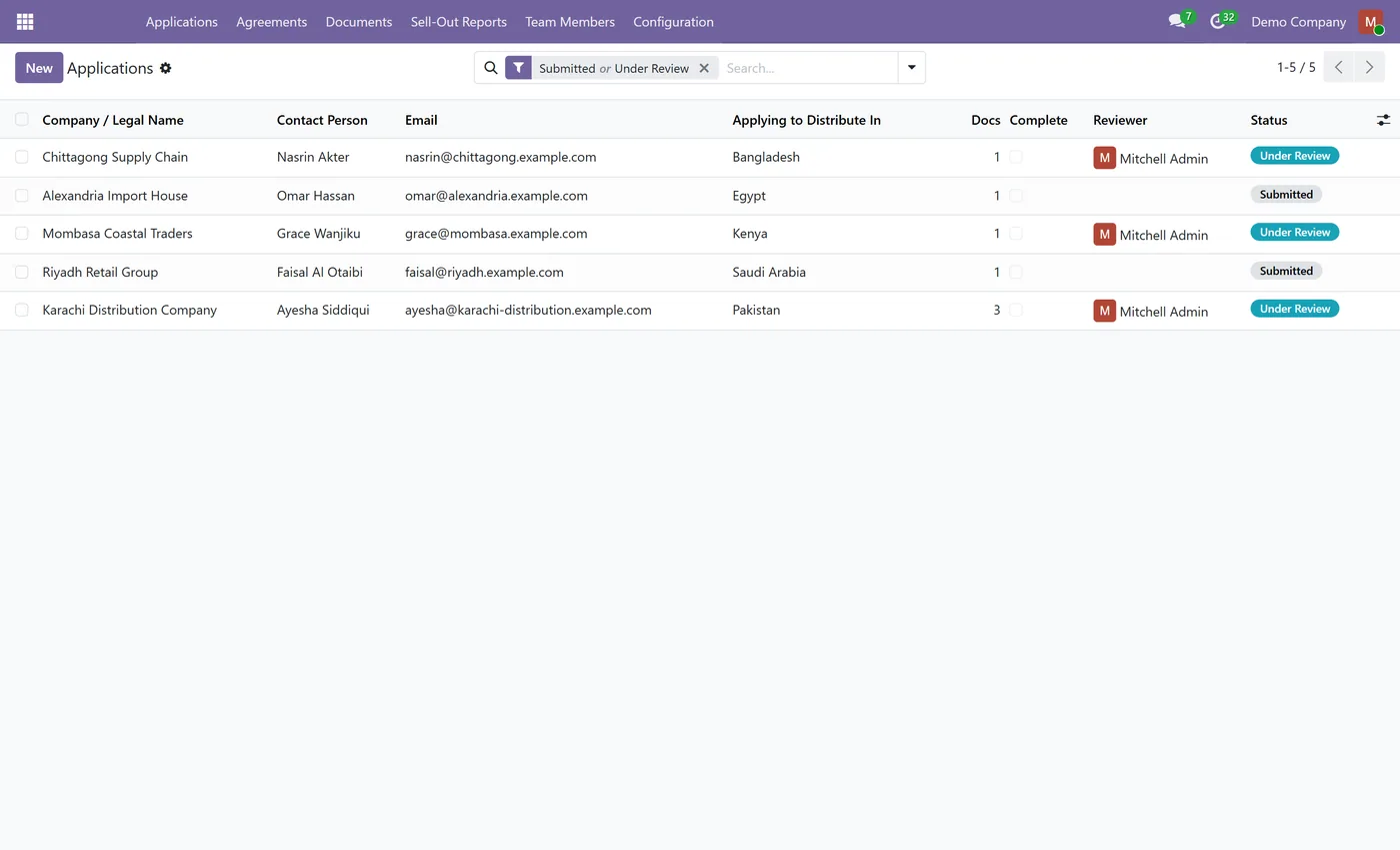 Distributor Onboarding Portal for Odoo, applications