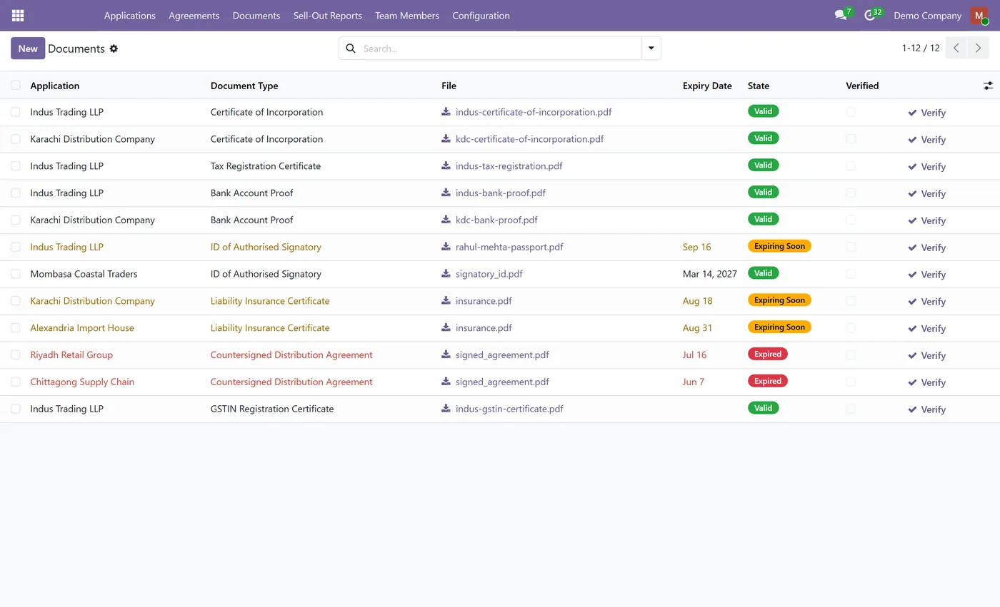 Distributor Onboarding Portal for Odoo, documents