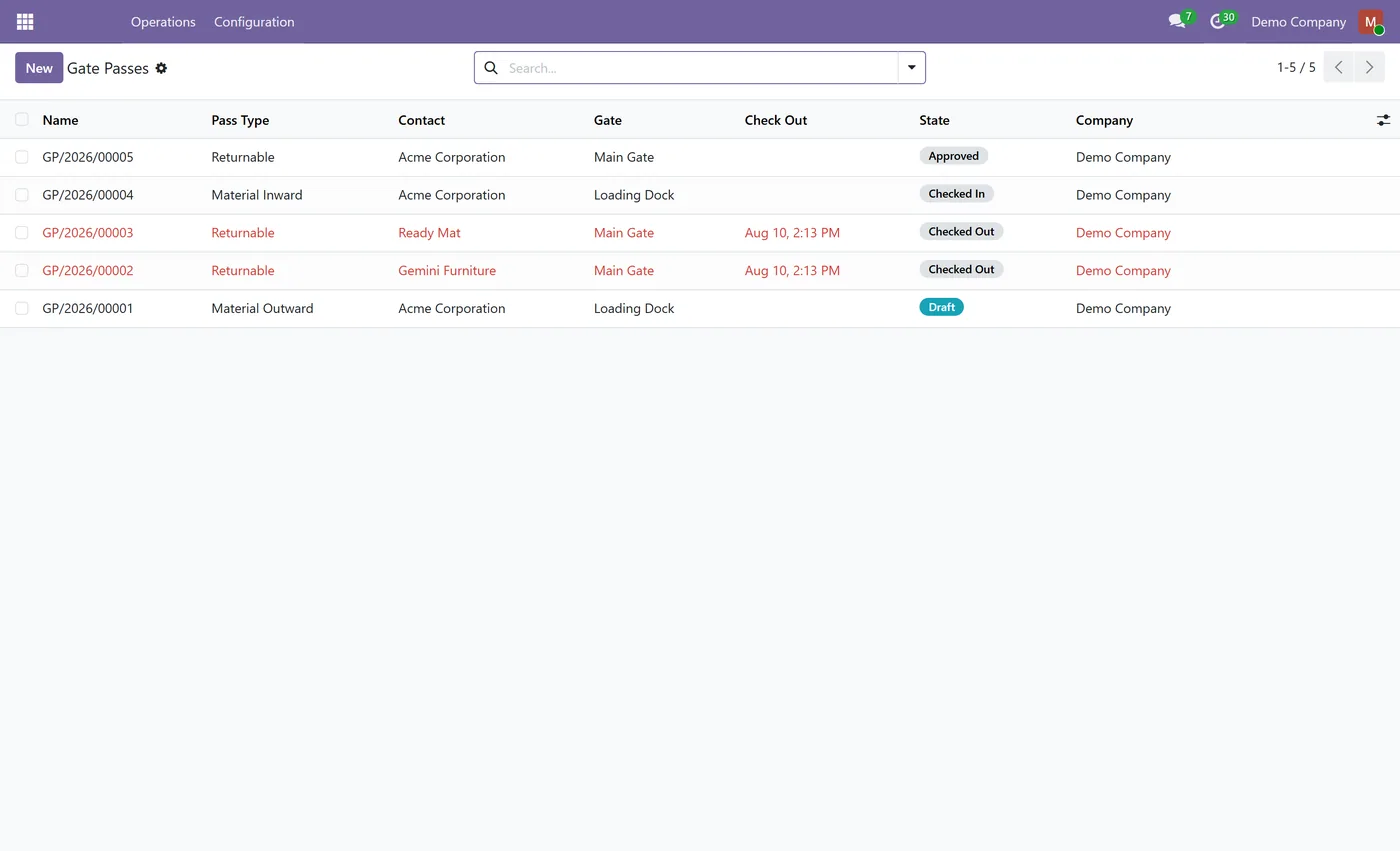 Gate Pass Management for Odoo, gate pass register