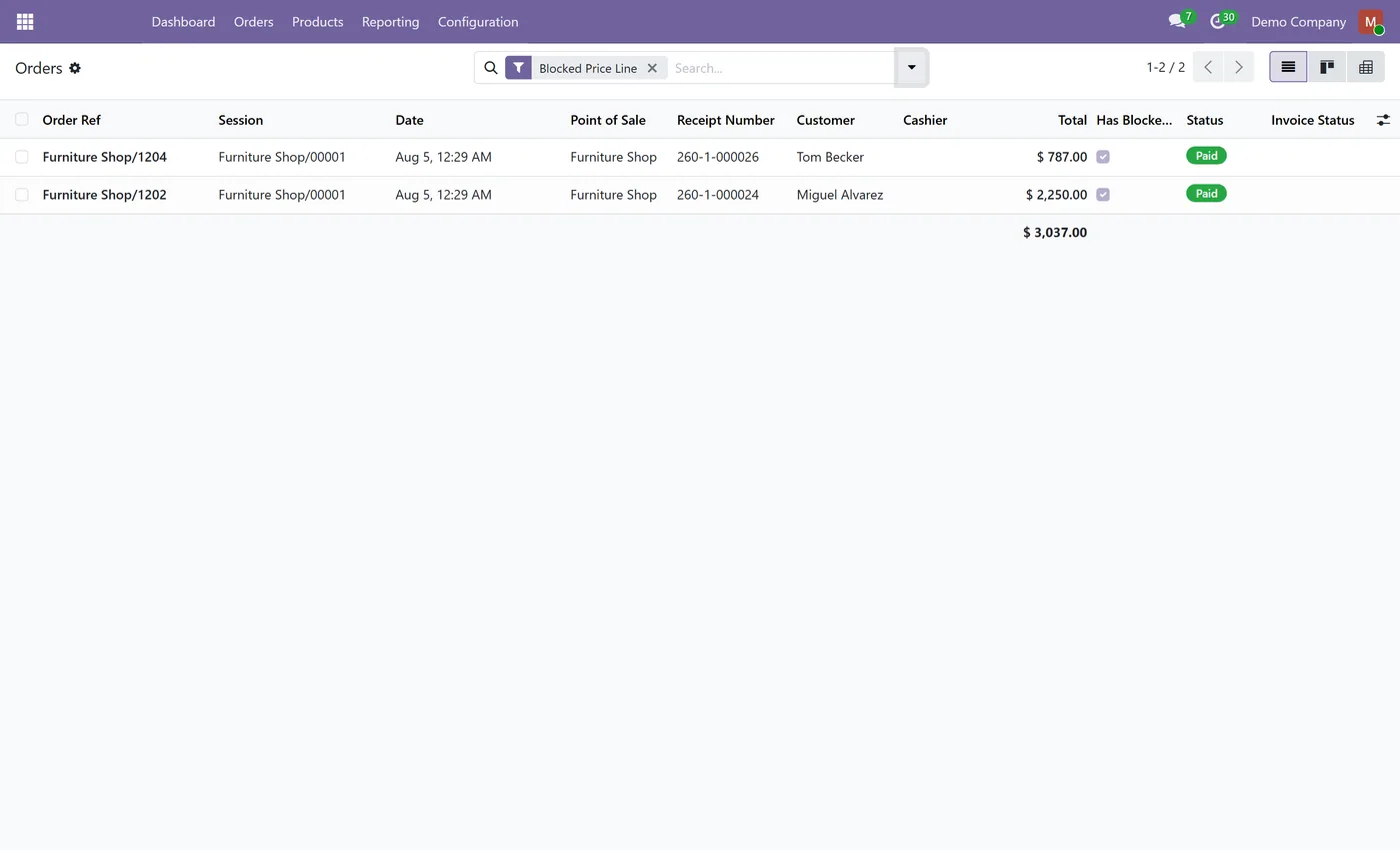 POS Zero Price Block for Odoo, flagged orders