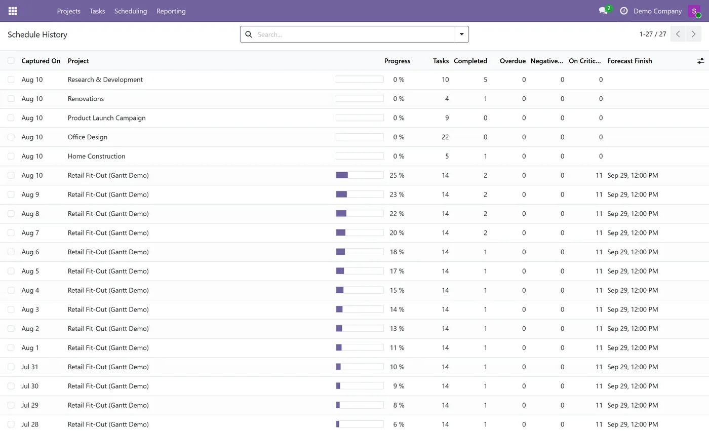 Gantt Chart and Critical Path for Odoo, schedule history