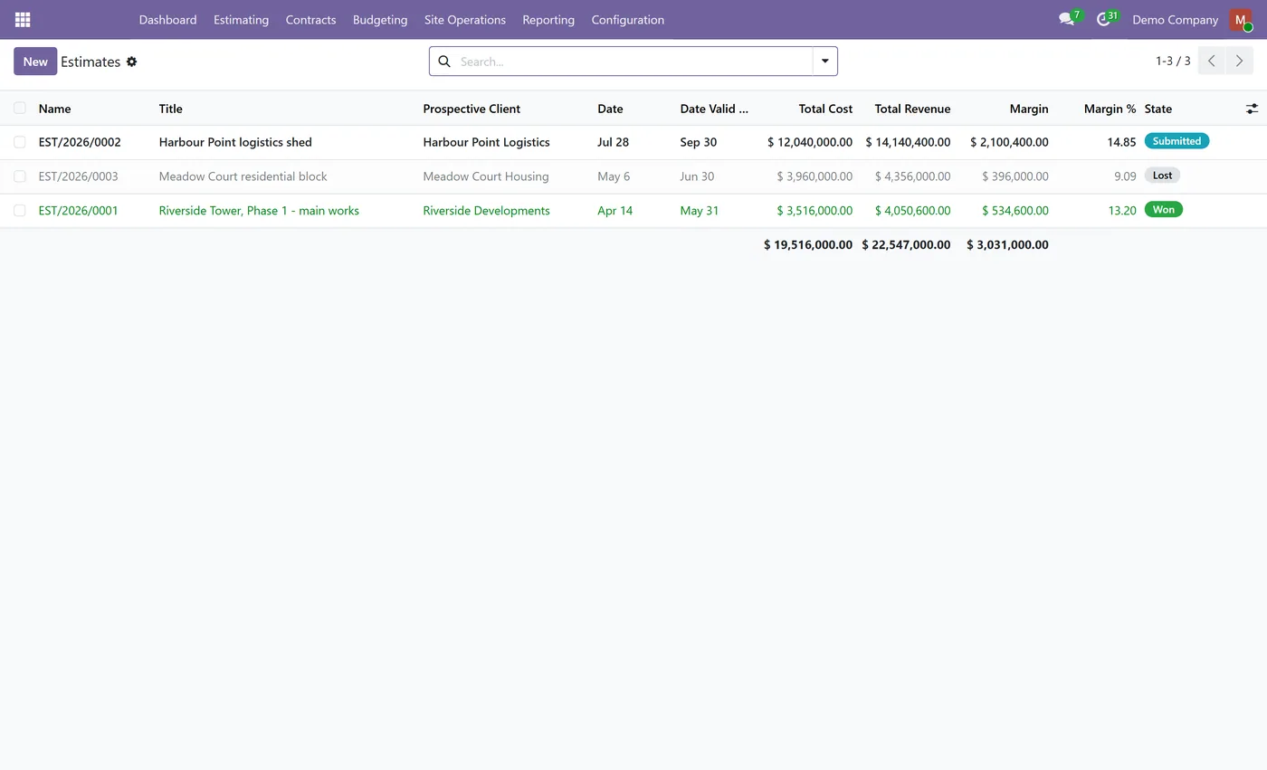 Construction Management for Odoo, estimates