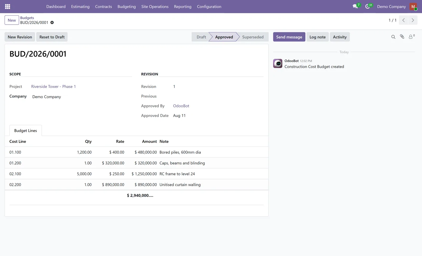 Construction Management for Odoo, cost budget