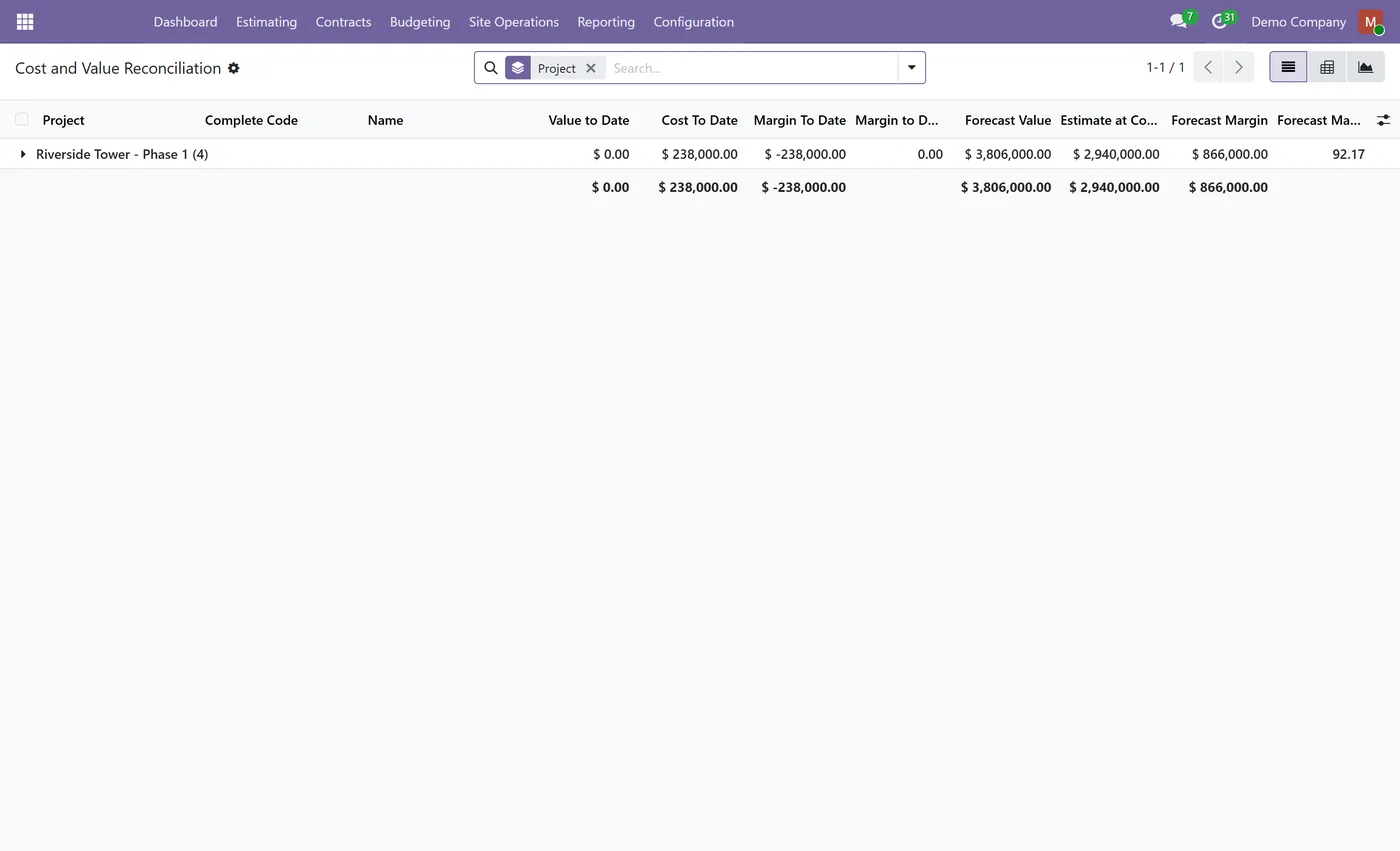 Construction Management for Odoo, cost value reconciliation