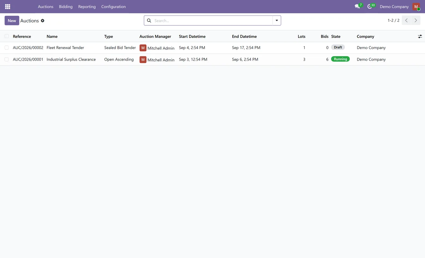 B2B Auction Management for Odoo, auctions list